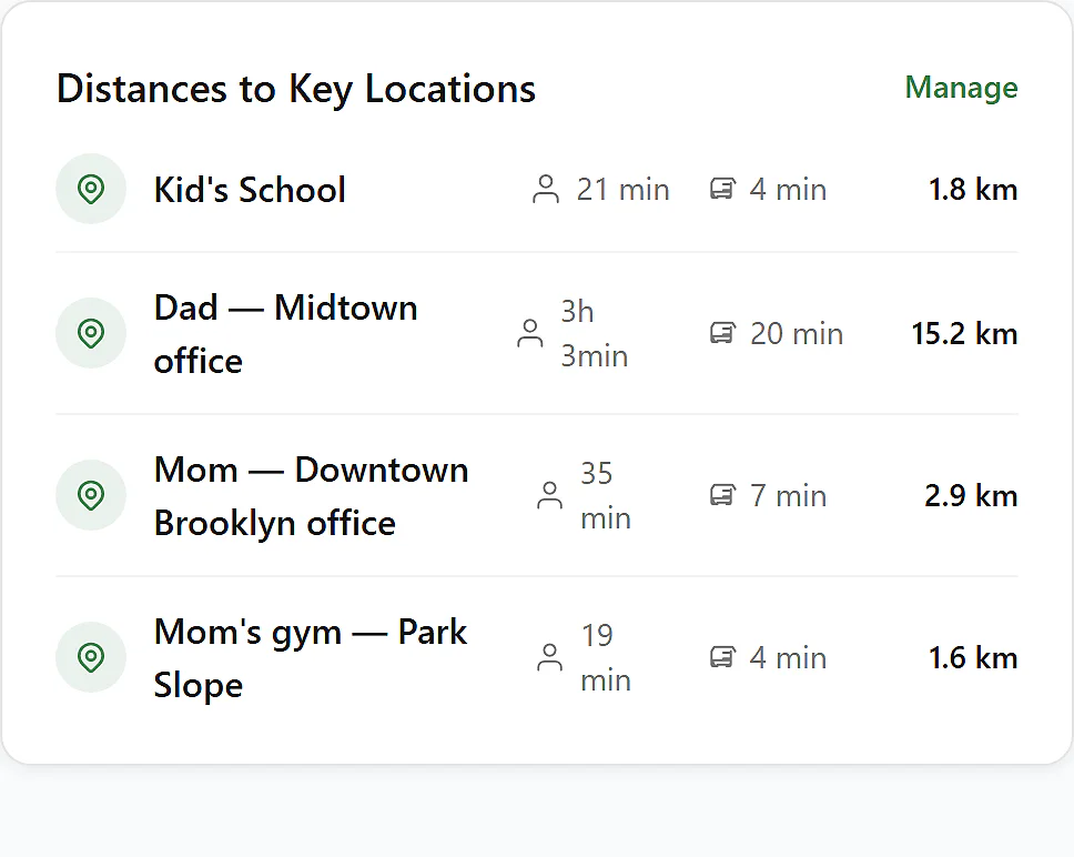 The key locations panel listing distances to the places that matter to you