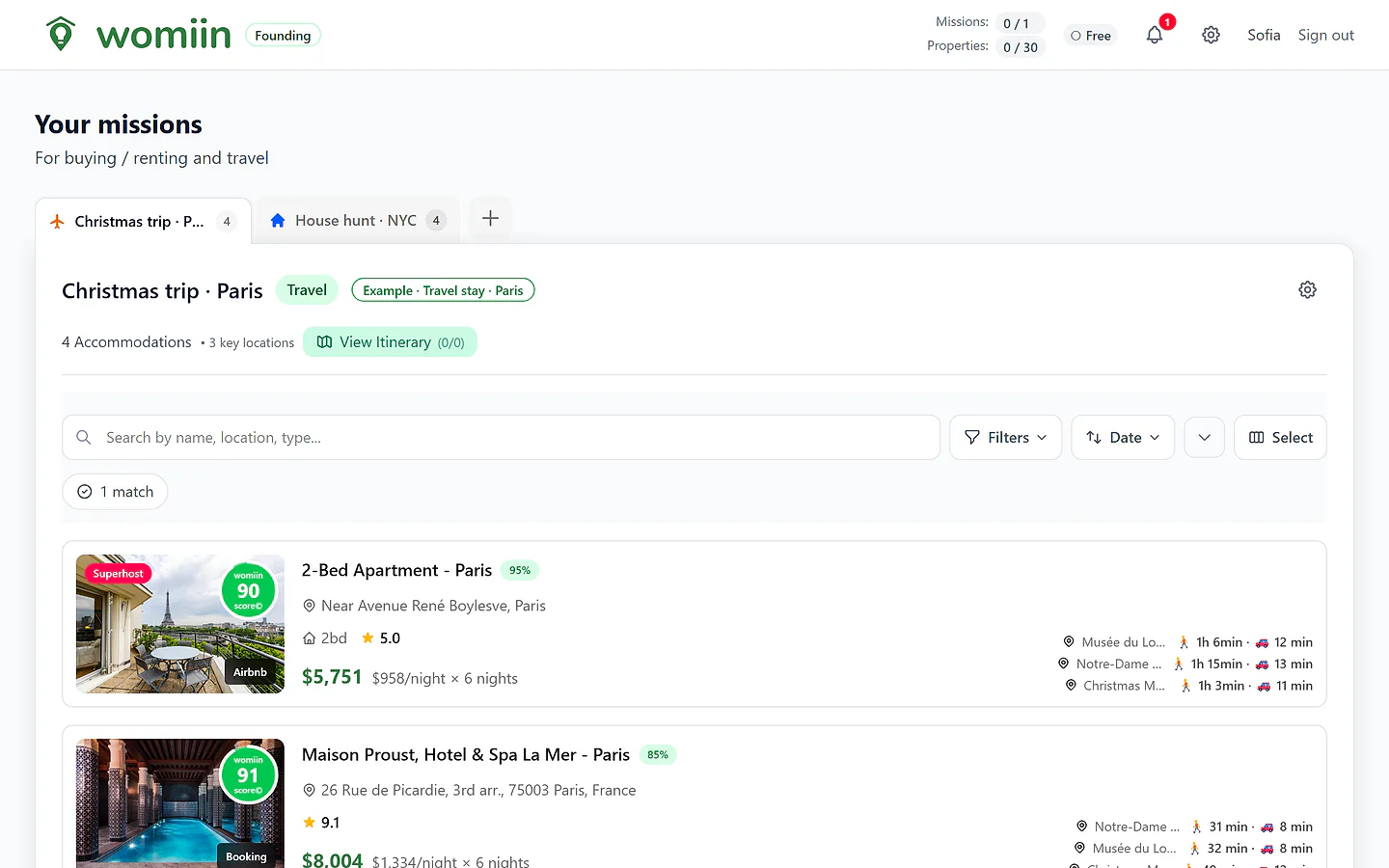 A travel mission dashboard with saved stays, each scored