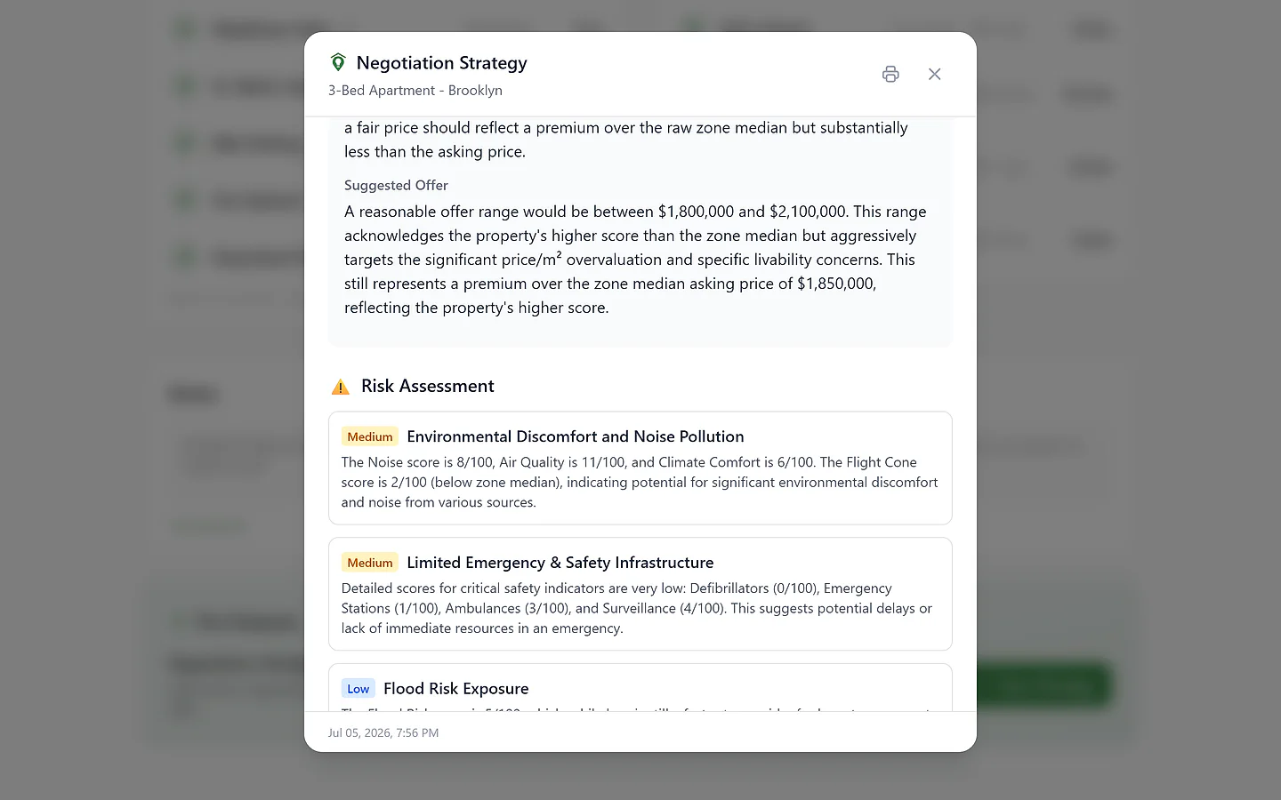 Negotiation strategy leverage points